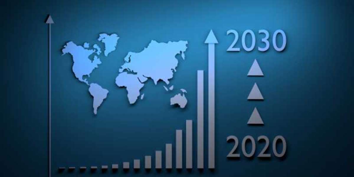 Locomotive Market Statistics, Trends, Growth and Demand Report 2022 -  2030