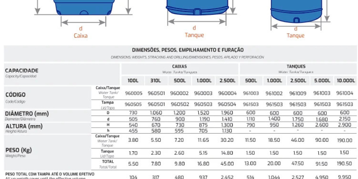 Stainless Steel Tanks Manufacturer Custom Mfg